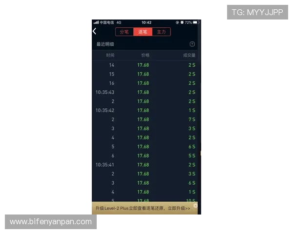 诱盘波胆怎么分辨 彩票数字高频玩法防骗避坑 诱盘波胆怎么分辨 彩票数字高频玩法防骗避坑